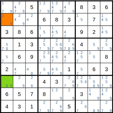 Sudoku-Auswirkungskette Beispiel 2